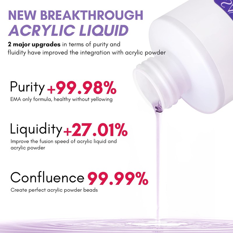 Saviland EMA Monomer Acrylic Nail Liquid 8oz: Low Odor EMA