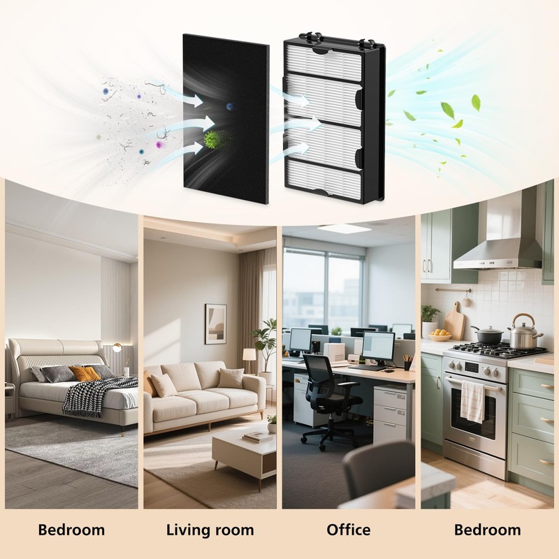 3 Pack HAPF600 HEPA Filter Replacement for Holmes Air Purifier,