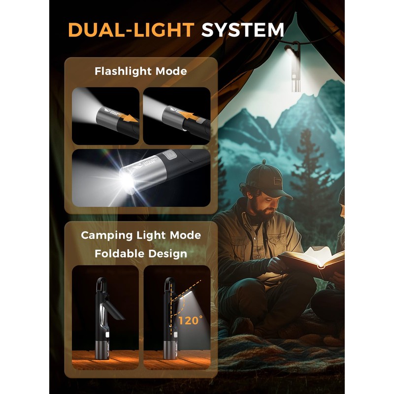 Smiling Shark LED Flashlight, G2 2 Pack Small Flashlights Powerful