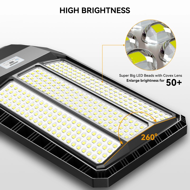HYKENTE TW024C Motion Sensing Solar IP65 LED Street Light Remote