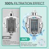 Cobbe HD HEAVY DUTY High Output Shower Filter 2 Pack