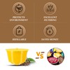 Reusable Coffee Capsules
