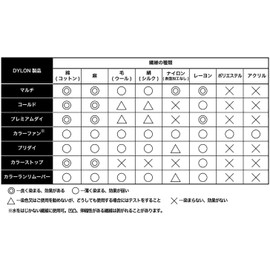 Dyes Dyron Multi Dye 5g Natural Dyes for Textiles Household Dyes (17 Navy Navy)