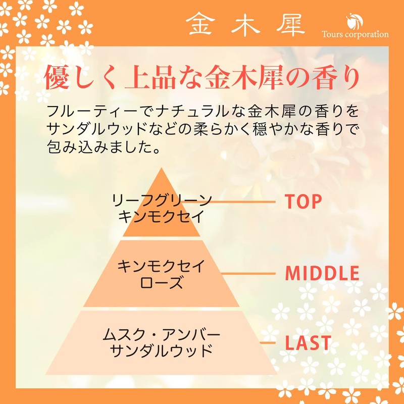 Kinmokusei Solid Perfume 10g Made in Japan Kinmokusei