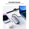 USB C Hub, 8 in 1 USB C to USB