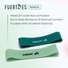 Bunion Correction Toe Exerciser Bands - Portable Toe Bands Resistance