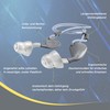OHROPAX Neo - Ear Plugs in Innovative Plug Shape -