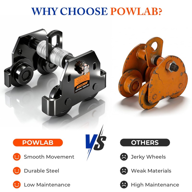 POWLAB I Beam Trolley 3 Ton Manual Adjustable