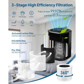 Air Purifier for Home Bedroom, Cobectal Room Air Cleaner with H13 True HEPA 3-in-1 Filter, Aroma Function & Sleep Mode, Desktop Small Air Purifier for Office, Dorm, Hotel, RVs (Black)