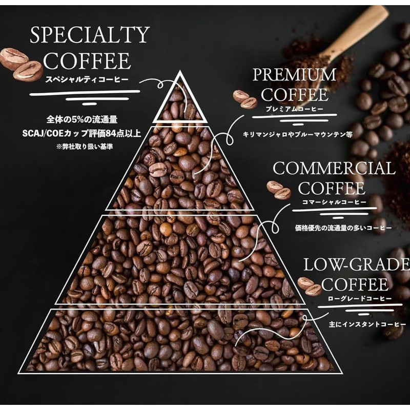 TRADITIOND COFFEE Tea Bags, 100% Arabica Seeds (Compare to Roasted