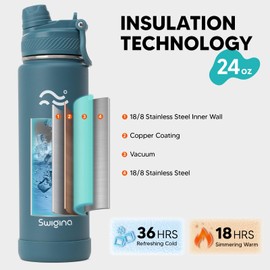 Swigina [2-IN-1 LID] Insulated Water Bottle with Silicone Boot (48hrs Cold/24hrs Hot) - DIY Stickers, Leakproof, BPA Free, 24 oz