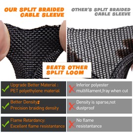 Split Braided Sleeve Cable Management Wire Loom Cord Covers for High-Temperature Automotive Harness and Home Cable Management, 18ft - 1/4 inch Self-Wrapping Tubing Cord Protector