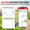 ThermoPro Hygrometer Thermometer for House TP350, Bluetooth Room Indoor Greenhouse