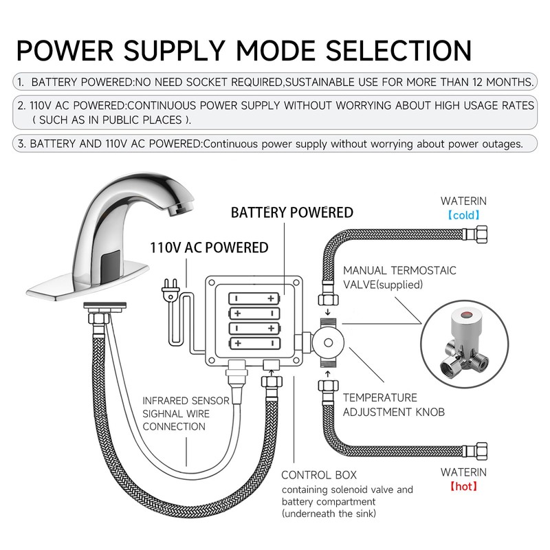 Touchless Bathroom Sink Faucet Hands Free Automatic Motion Sensor Commercial