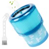 LOMGDOVC Gen5detect Filtro di ricambio con spazzola: filtro HEPA lavabile,