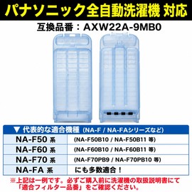 ISTORA Lint Filter for Washing Machine Compatible with Panasonic AXW22A-9MB0 Replacement Parts Set of 2 Eligible for Tax Invoice OK