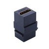 HDMI Keystone Jack Insert - iGreely 2Pack Female to Female