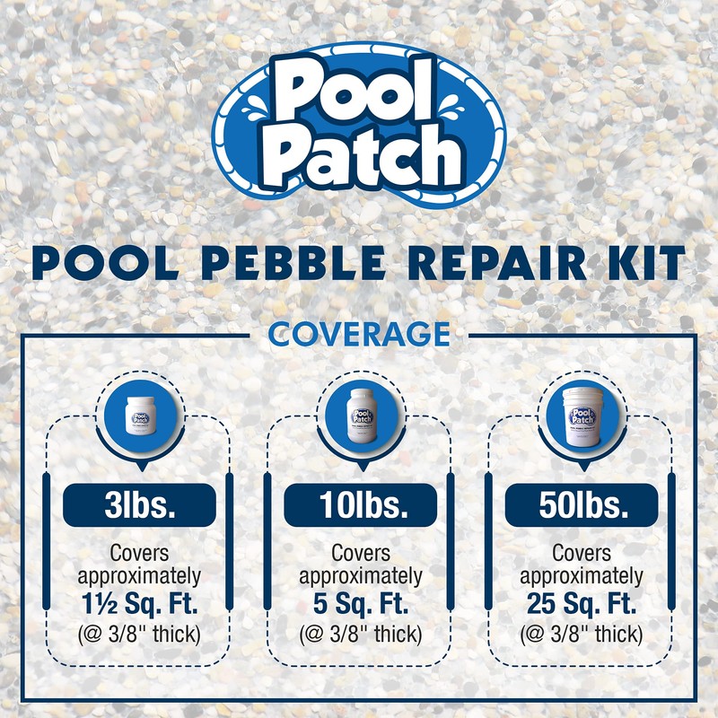 Pool Patch Pool Pebble Repair Kit, 3-Pound, Aqua Blue Regular