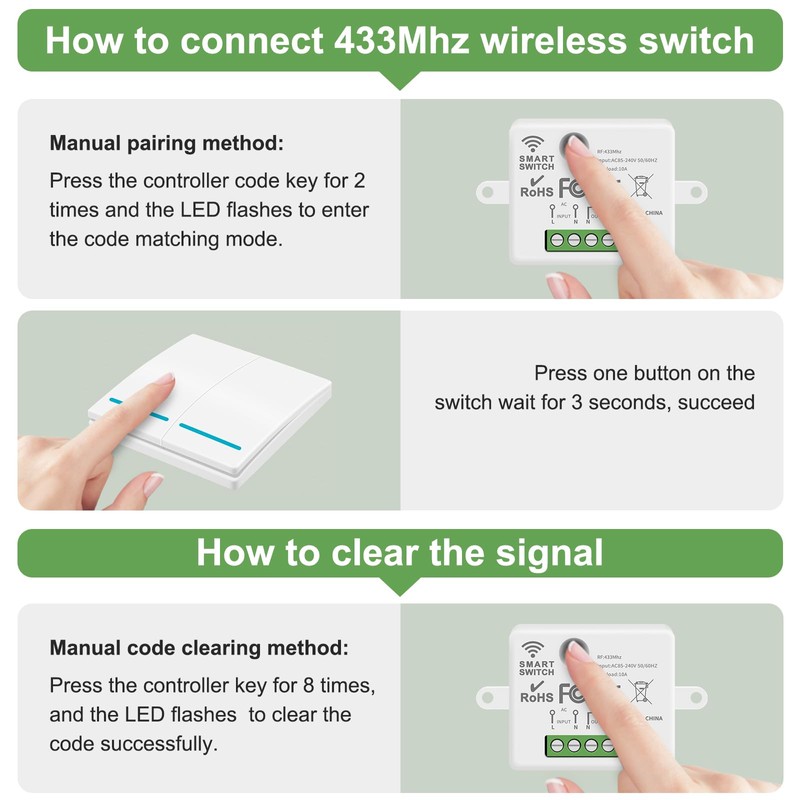 RGBZONE Wireless Remote Light Switch and Receiver Kit, No Wiring,