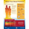 nutritioneducationstore.com Exam Room Blood Pressure Poster 12x18 - All About