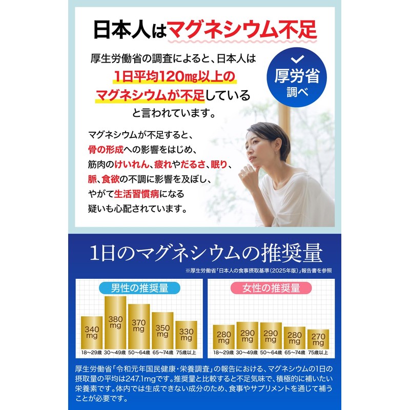 health＋ マグネシウムサプリ 高濃度 マグネシウム 9000ml 乳酸菌 配合 60粒 30日分