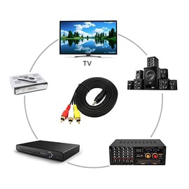 Peidesi 3.5 mm to RCA AV Camcorder Video Cable,3.5mm Male to 3RCA Male Plug Stereo Audio Video AUX Cable for Smartphones,MP3, Tablets,Speakers,Home Theater (3.5 Straight to 3 RCA 1.5m)