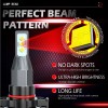 CHUSYYRAY For Jeep Grand Cherokee 2011 2012 2013 320W 6000K