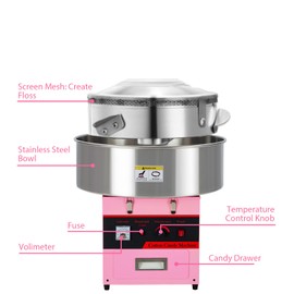 EliteEdge EliteEdge Electric Cotton Candy Machine - 980W Commercial Floss Maker, Stainless Steel Bowl, Sugar Scoop, Powerful Performance, Adjustable Temperature, Convenient Design, No Cover, Pink
