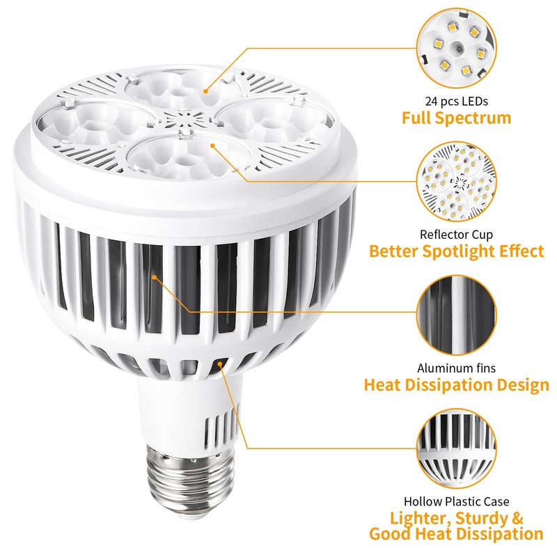 JhauvMw 22W LED Grow Light, E26 Socket, Full Spectrum 4000K,