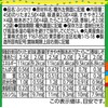 Marumiya Furikake Noritama & Variety 20 Bags, 1.6 oz (45