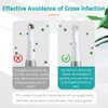 Dental Light Seelves - 500 piezas desechables de protección contra