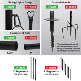 EXCELLO GLOBAL PRODUCTS Premium String Light Poles - 2 Pack - Extends to 10 Feet – Yard Mount (Grass/Dirt)