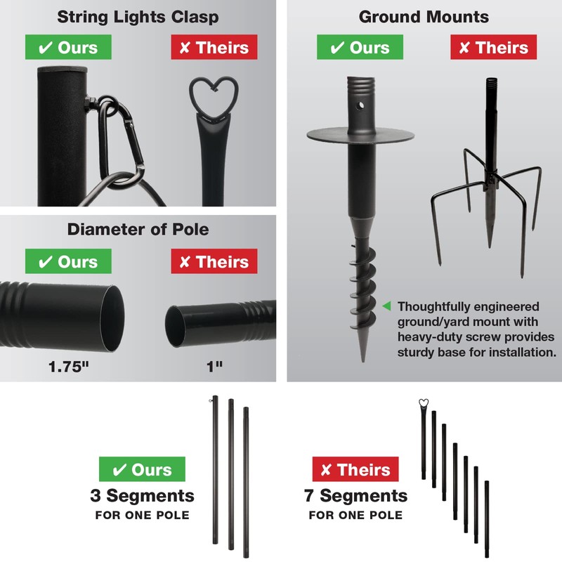 EXCELLO GLOBAL PRODUCTS Premium String Light Poles - 2 Pack