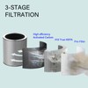 C610 Replacement Filter Z for Winix C610 Air Purifier, 3