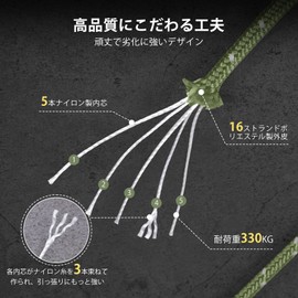 DANOFY Paracord Guy Rope, 0.1 inch (3 mm), Reflective Tent Rope, Load Capacity 728.1 lbs (330 kg), 5 Cores, 166.9 ft (50 m) Roll, Includes Free Metal Fittings, Guide Rope, Thin Drawing, Camping, Tarp