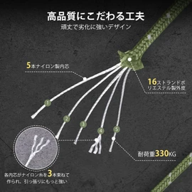 DANOFY Paracord Guy Rope, 0.1 inch (3 mm), Reflective Tent Rope, Load Capacity 728.1 lbs (330 kg), 5 Cores, 166.9 ft (50 m) Roll, Includes Free Metal Fittings, Guide Rope, Thin Drawing, Camping, Tarp