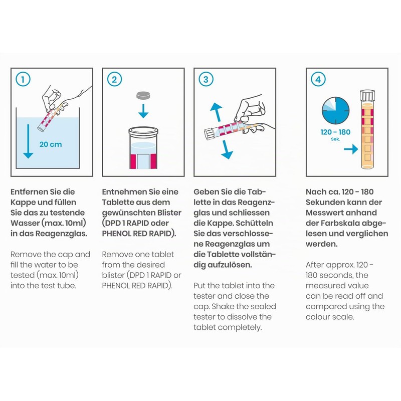 smardy 120 Phenol Red Rapid Test Tablets - pH Value