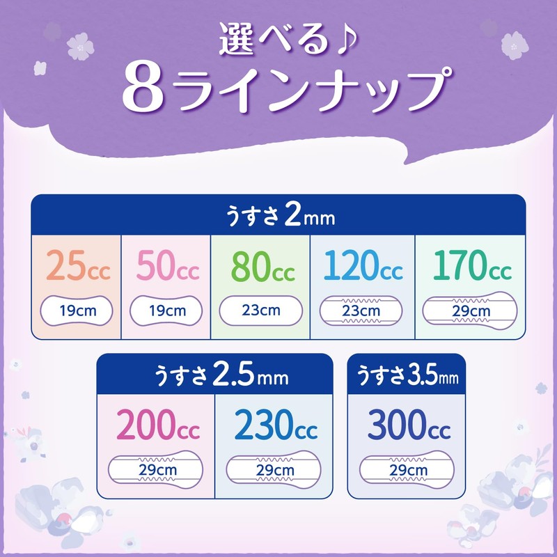 Livedu Reflation Ultra Thin Safe Pad, Large Capacity Pack, 6.7