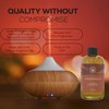 Aroma Country Gingerbread Diffuser Oil - Luxury Essential Oils for