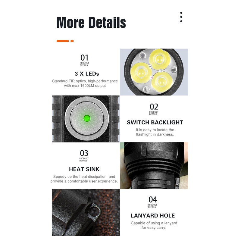 LUMINTOP GT Nano Pro Keychain Flashlight 1600 Lumens Mini Flashlight