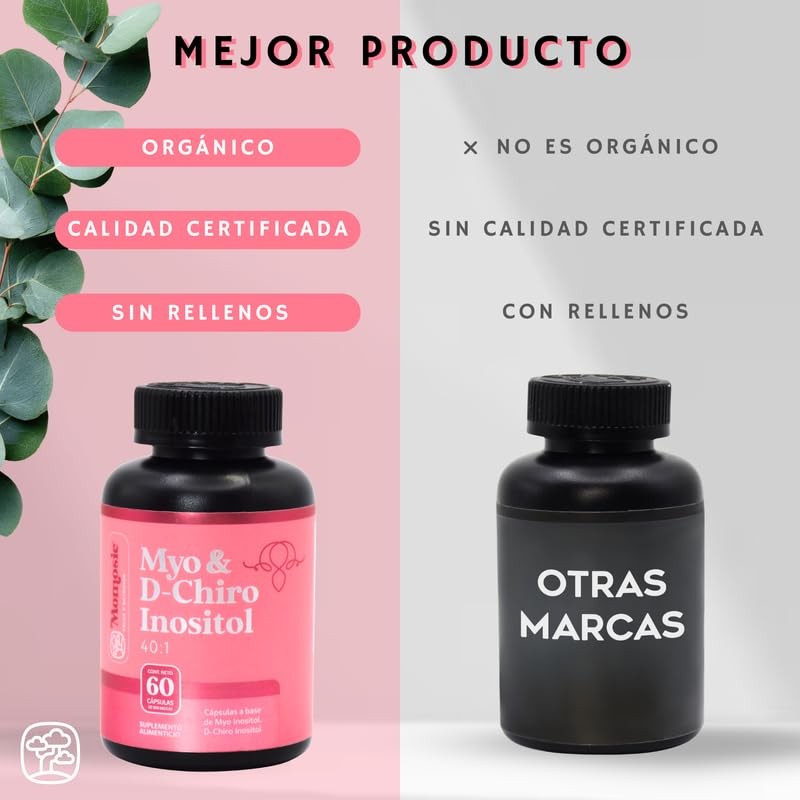 Momosie Inositol Capsulas Myo Chiro 180 Cápsulas 2400 Porcion Ingredientes