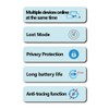 Smart Global Locator Compatible with Apple Find My, Pearl White,