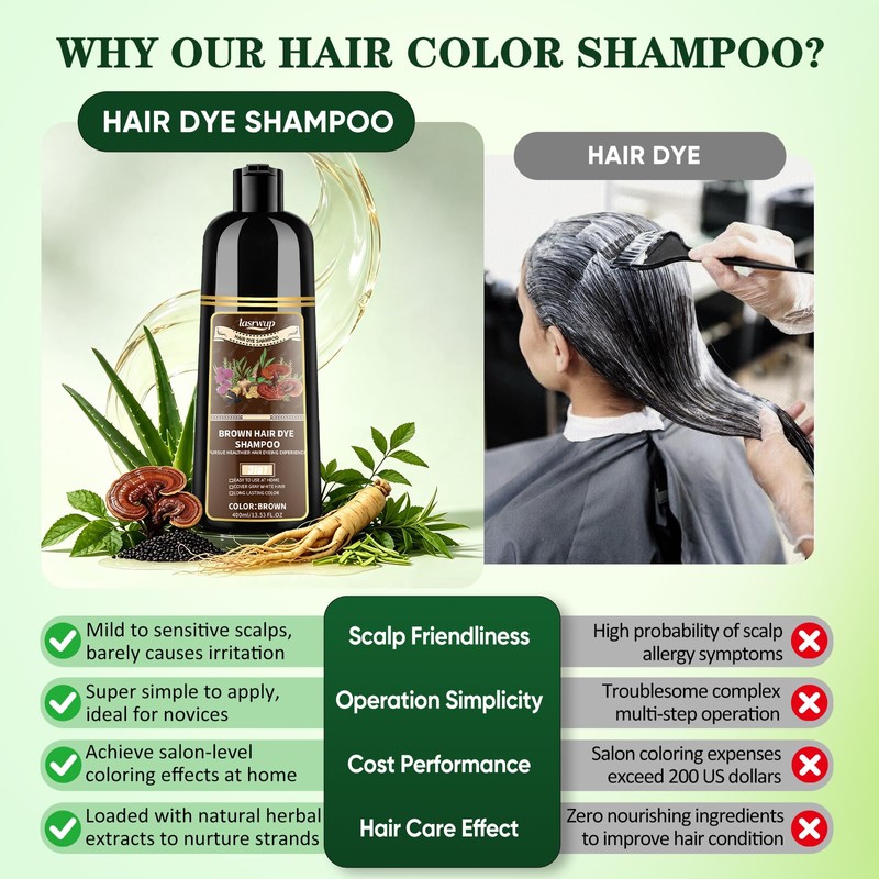 LASRWUP Brown Hair Dye Shampoo for 100% Gray Hair Coverage