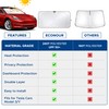 EcoNour Parasol para Parabrisas Bloquea los Rayos UV Parasol Protector