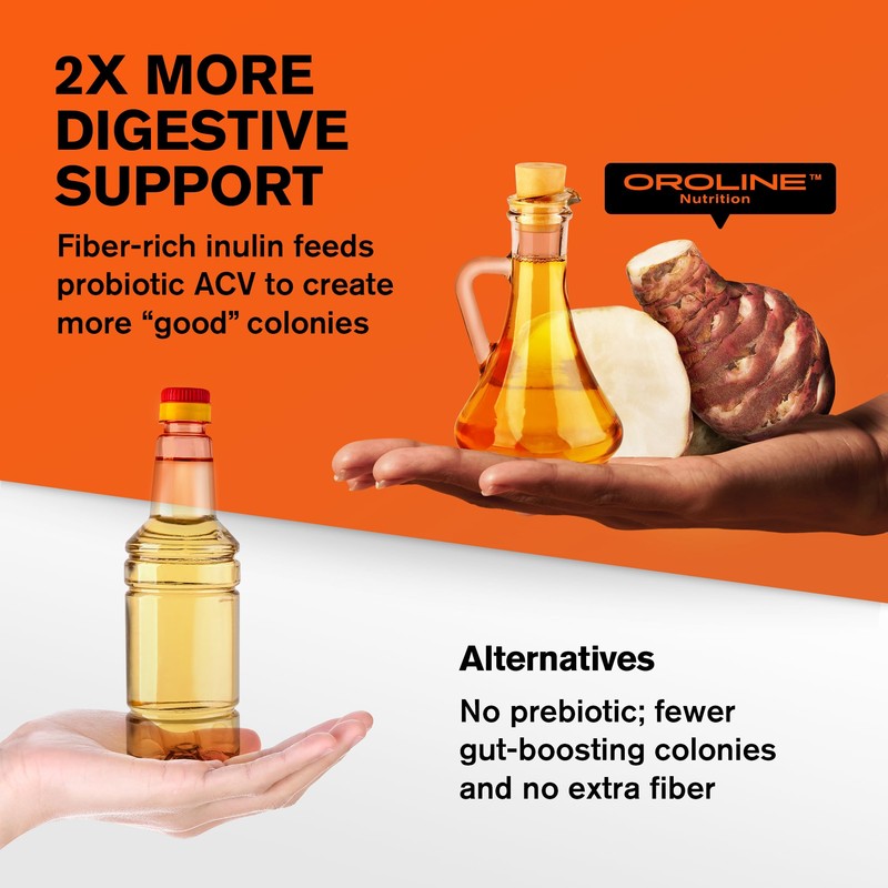 Apple Cider Vinegar Pills with Prebiotic, 2 Month Supply -