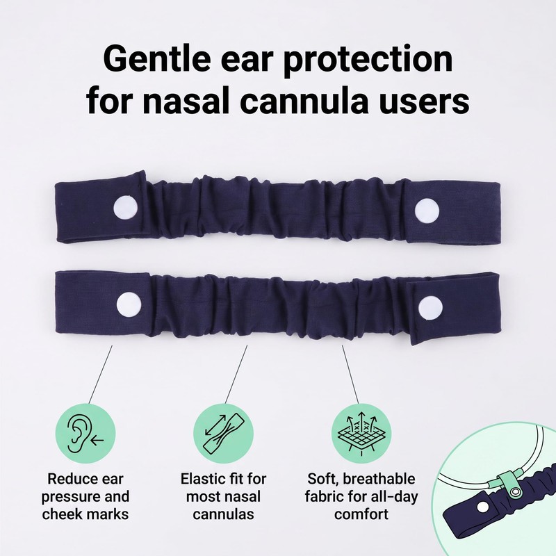 1pc Elastic Nasal Cannula Strap Ear Protectors for Oxygen Tubing-Blue