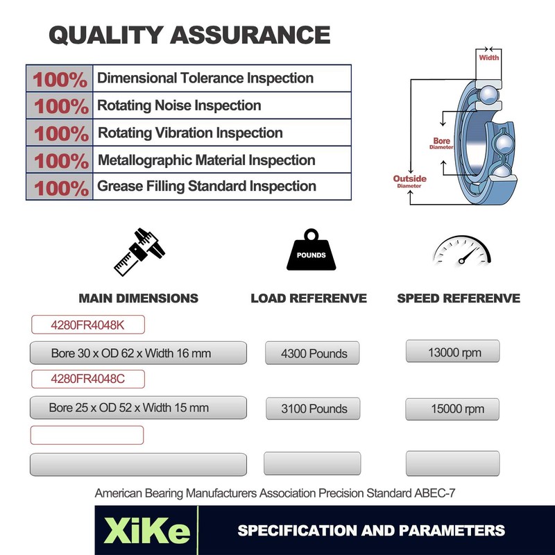 XiKe 4036ER2003A, 4280FR4048C and 4280FR4048K Front Load Washer Tub Bearing
