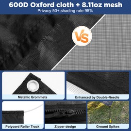 Glamful RV Awning Sun Shade Screen with Zipper 6' X 15'3",600D Oxford Cloth + Vinyl Mesh,Sunscreen Shade Complete Kits for Camper Trailer Awning,Black