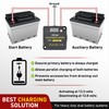 Nilight 12V 140 AMP Dual Battery Isolator Auto Manual Voltage