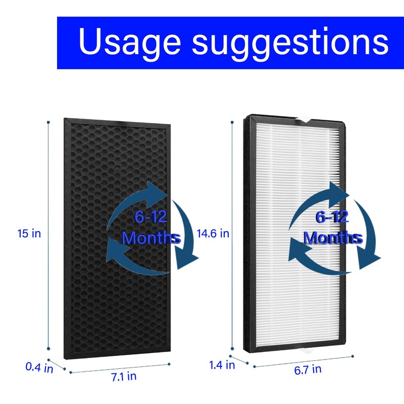 PU4020 Replacement Filter Kit for Intense Pure 4010 PU4015 PU4020